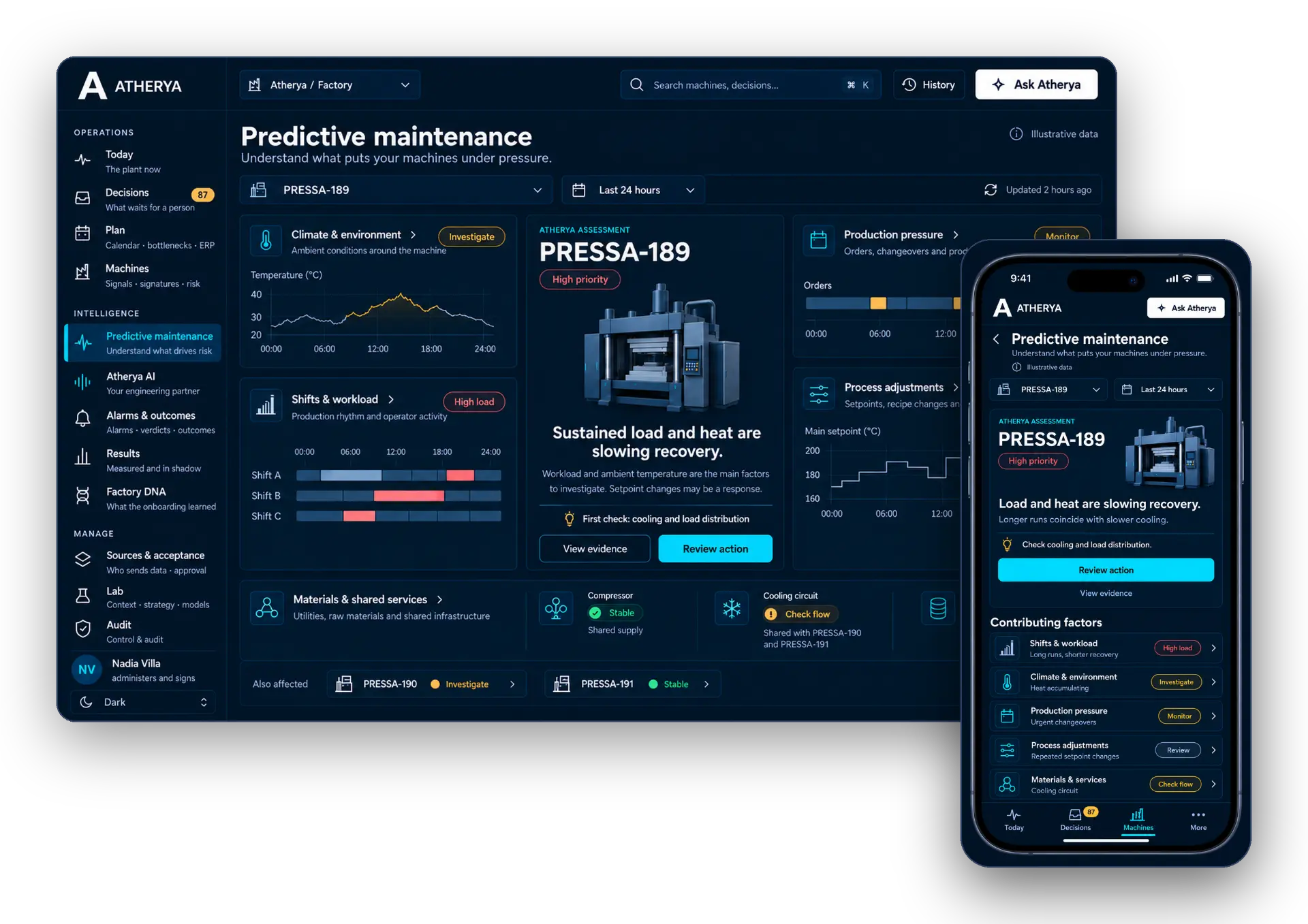ATHERYA predictive maintenance on desktop and iPhone: contributing factors behind machine risk