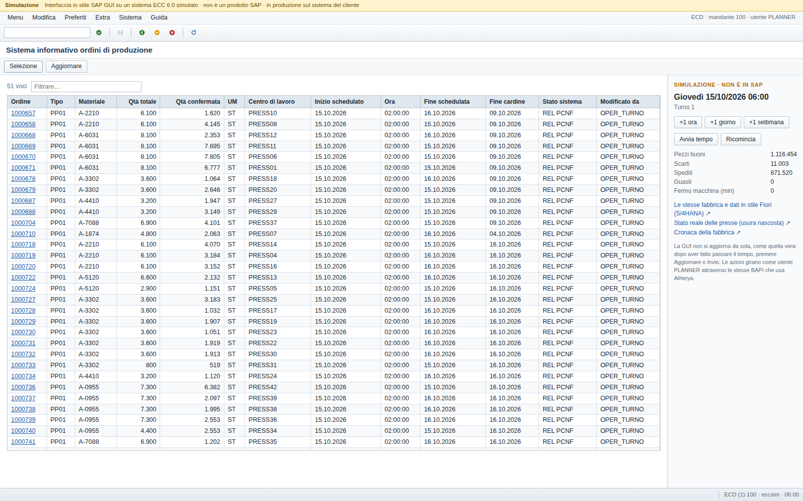 ECC-style simulation: production order list