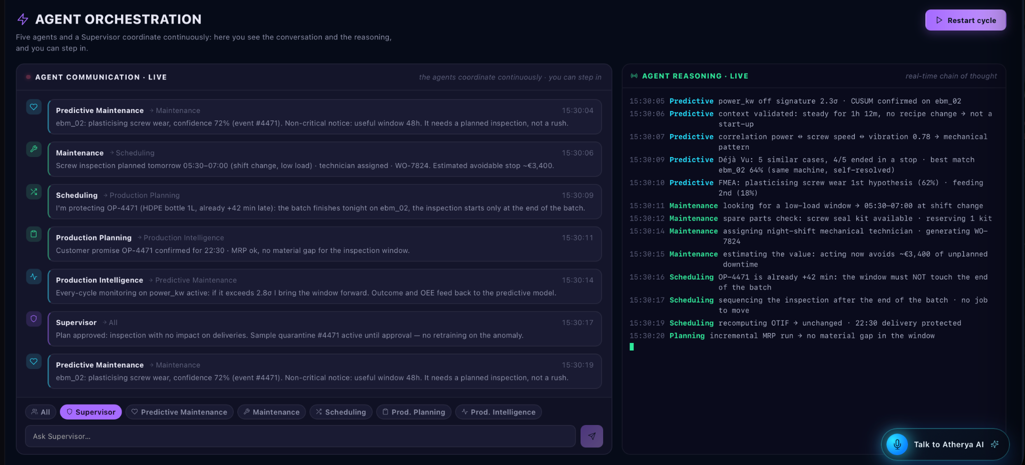 ATHERYA agent orchestration showing coordination between maintenance, scheduling, planning and the supervisor, alongside decision explanations