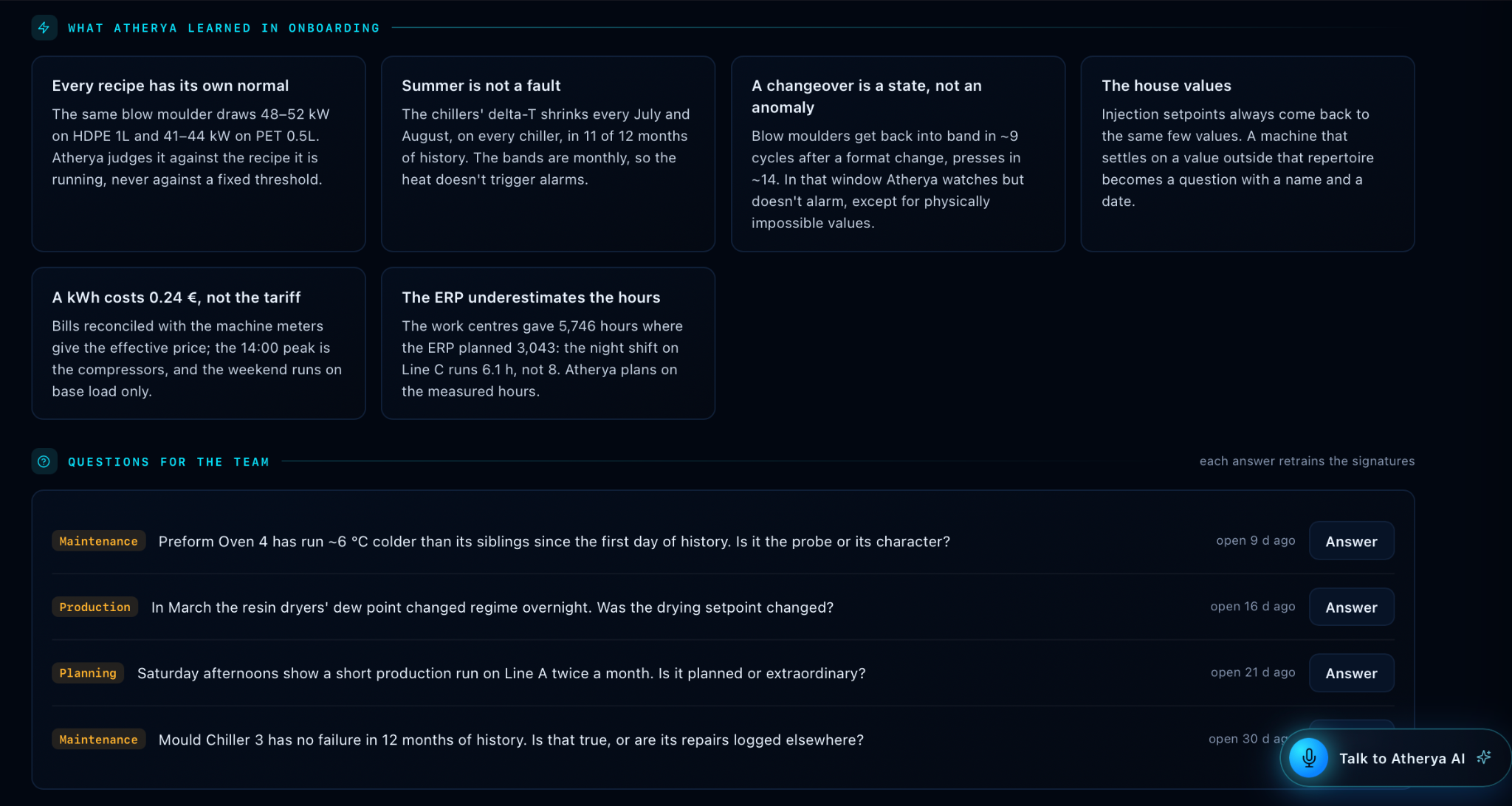 Plant X-ray showing onboarding insights and contextual questions for the team